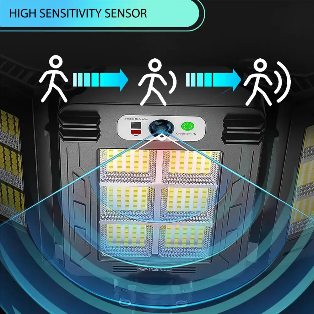 Outdoor Solar Lights Motion Sensor Waterproof LED Flood Lamp