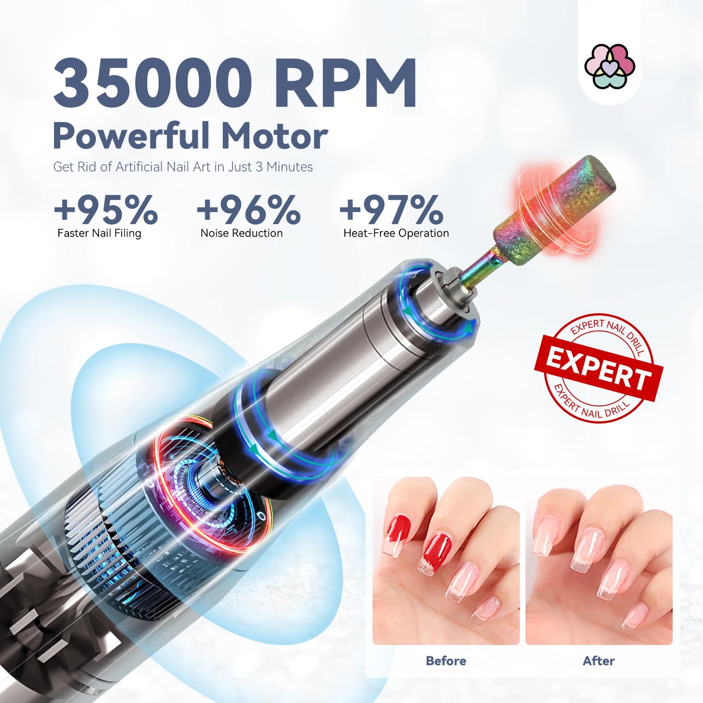 SAVILAND 35000RPM Electric Nail Drill Machine Kit Professional Drill Bits Drill Nail File Buffer Dust Brush Nail Care Tools