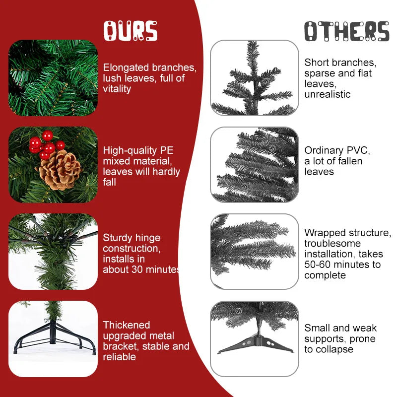 Classic Pine Pre-Artificial Christmas Tree With Metal Hinges And 1000 PVC Branches