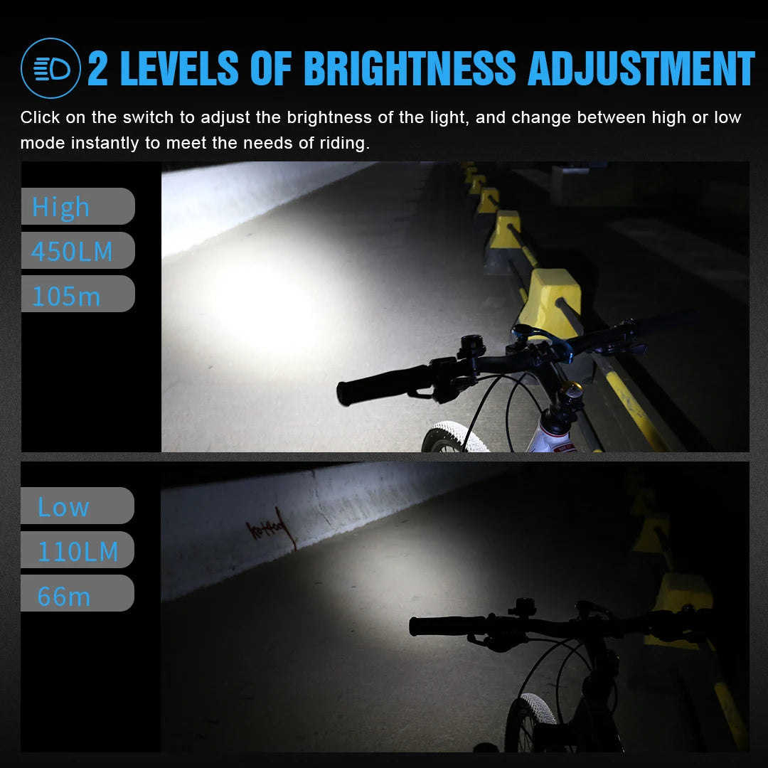 TrustFire D2R LED Flashlight 450 Lumens Rechargeable