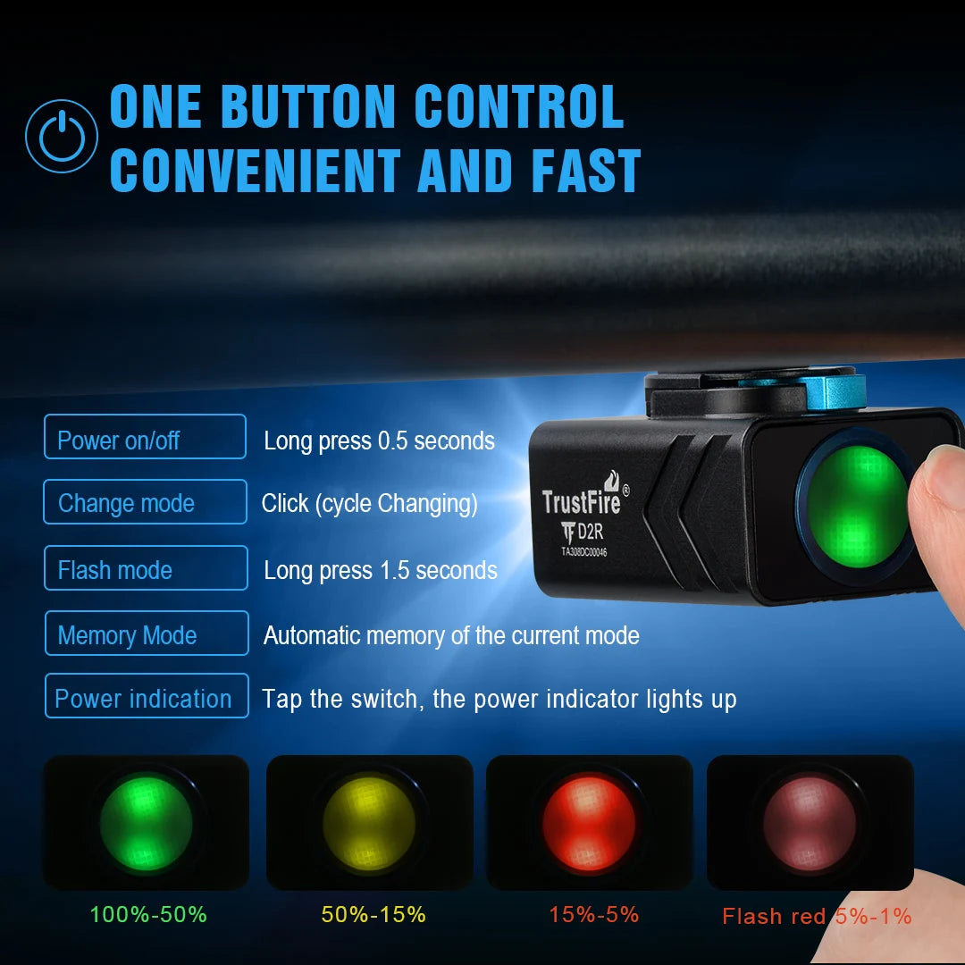 TrustFire D2R LED Flashlight 450 Lumens Rechargeable