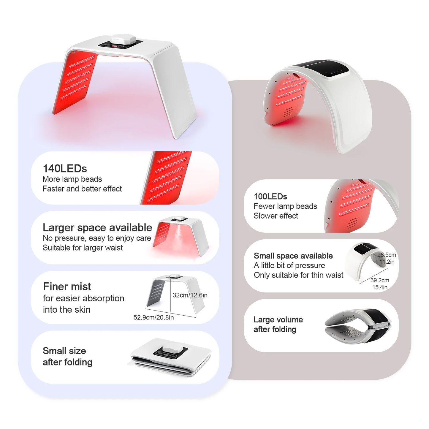 7 Colors LED Photon Machine Red Light Therapy Device with Nano Spray Anti-aging facial Rejuvenation Home SPA Skin Care Tool