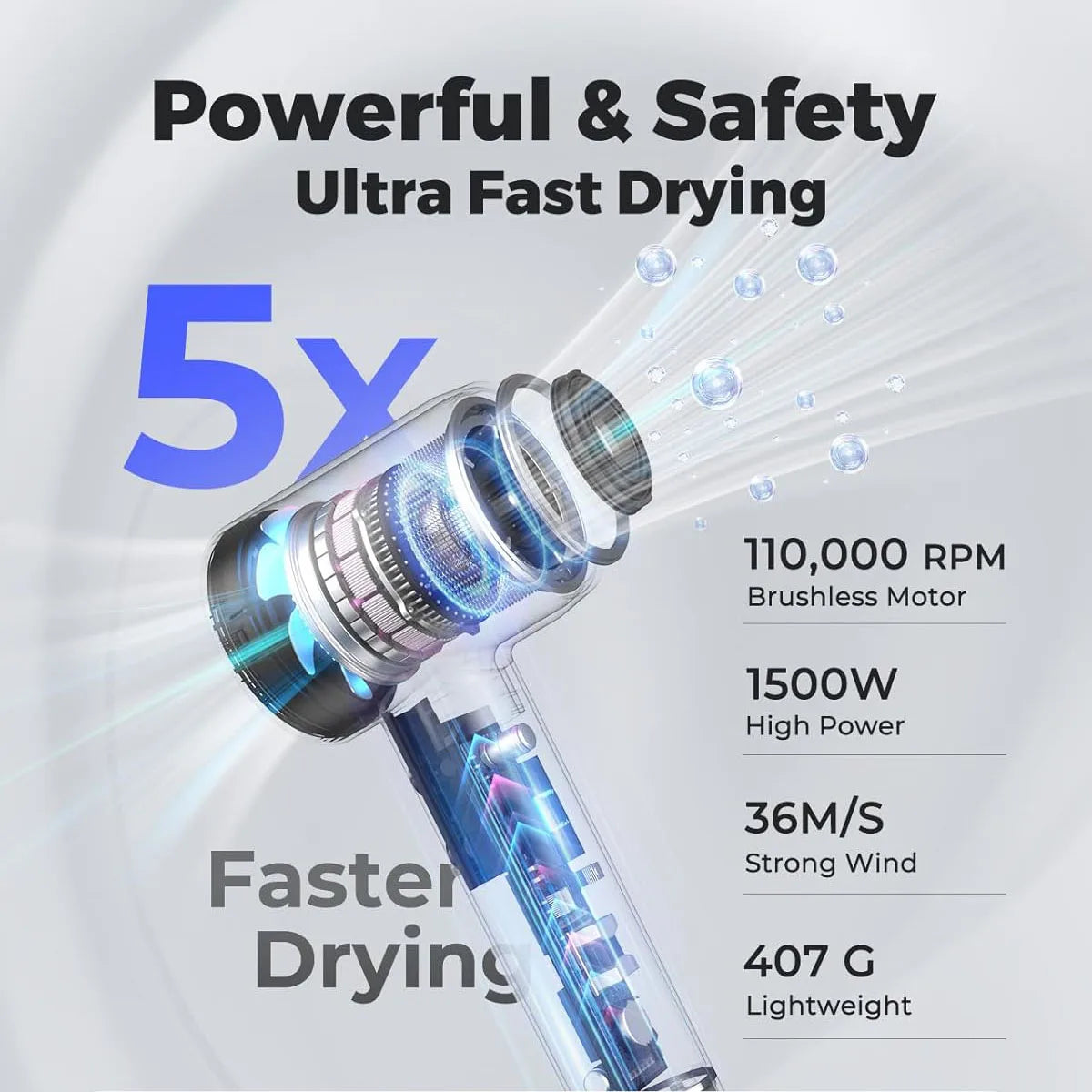 Professional 1600W High Speed Hair Dryer 110000RPM Brushless Cold Hot blower Low Noise Home Salon Hair Dryer Fast Dry