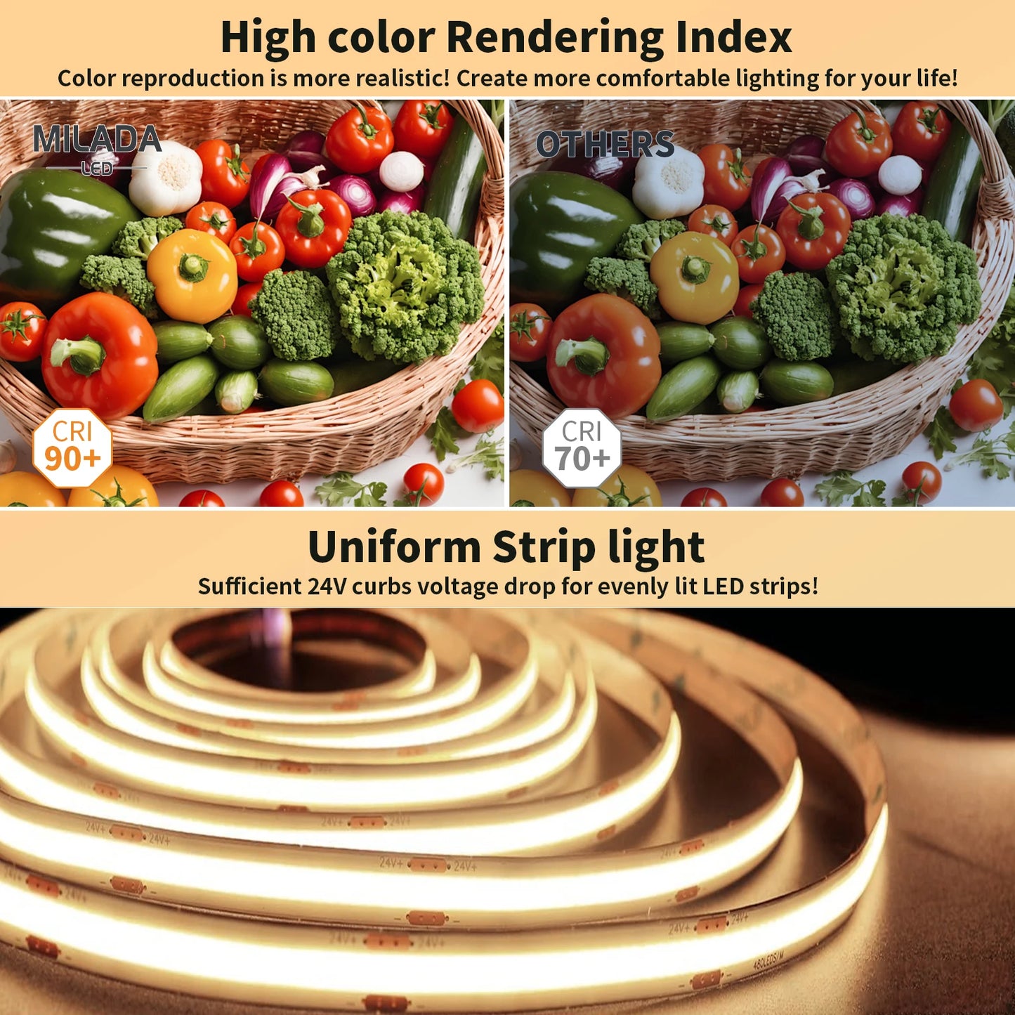 COB LED Strip Light 324led/m 6m 24V Warm/Natural/Cold White High CRI 90+ with RF Remote Flexible Light Strip for Bedroom Kitchen