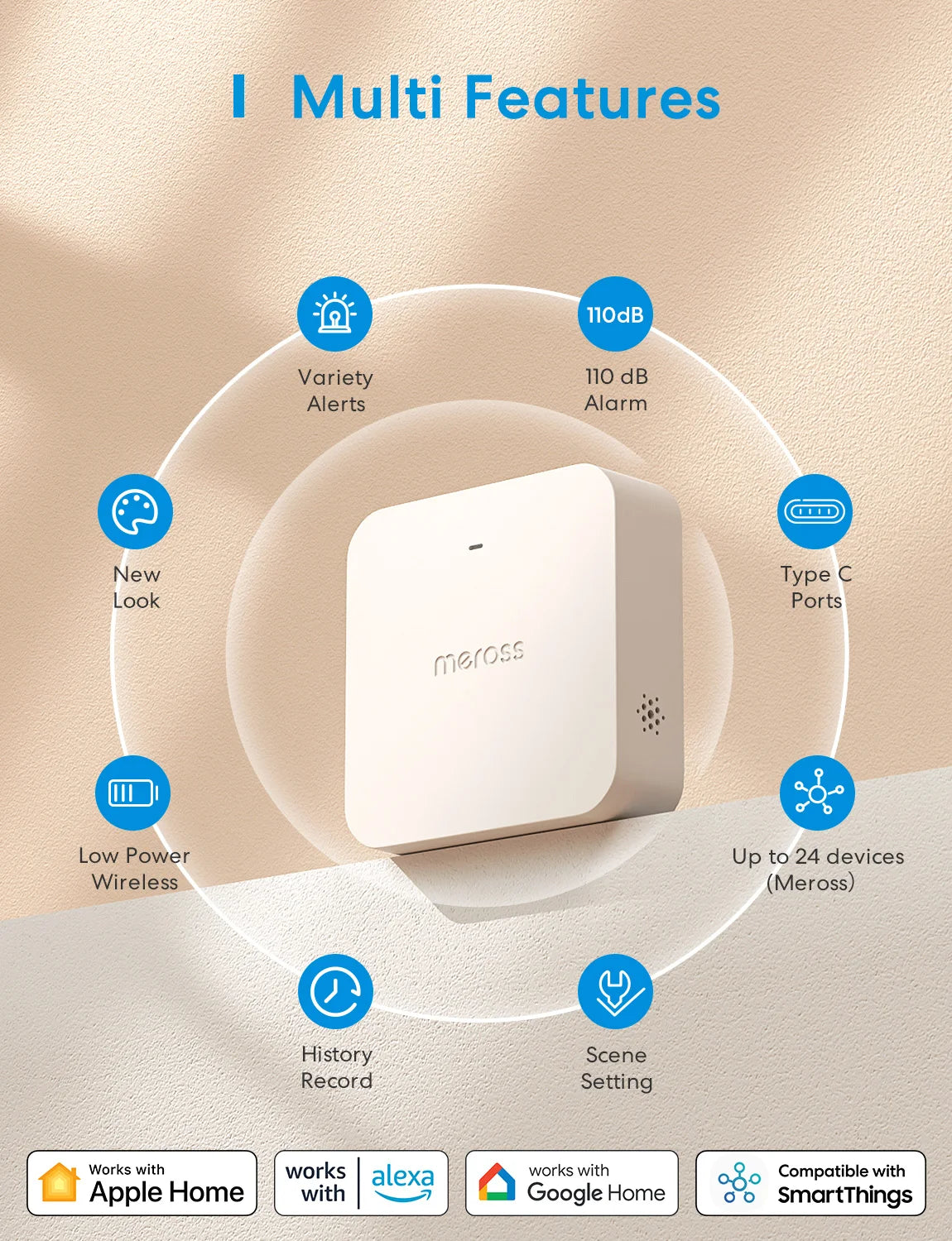 Meross Smart HomeKit WiFi Hub MultiModel Smart Home Bridge
