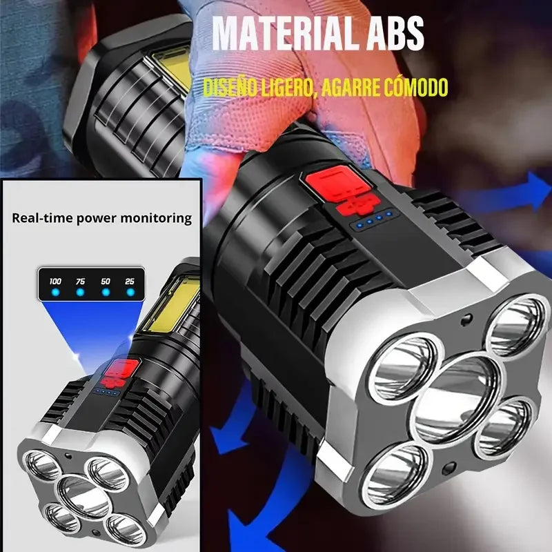 Skywolfeye LED Rechargeable Spotlight Flashlight Camping