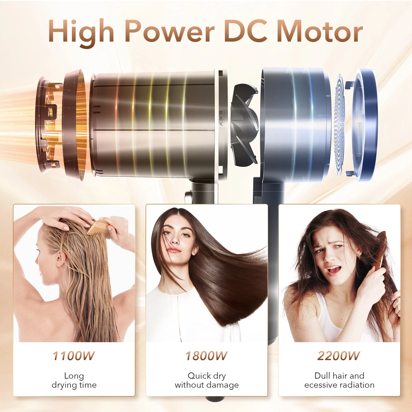 Sejoy 1800W Electric Hair Dryer 110v Hair Dryer Personal Hair Care Styling Negative Ion Tool Constant Anion Hair Dryers