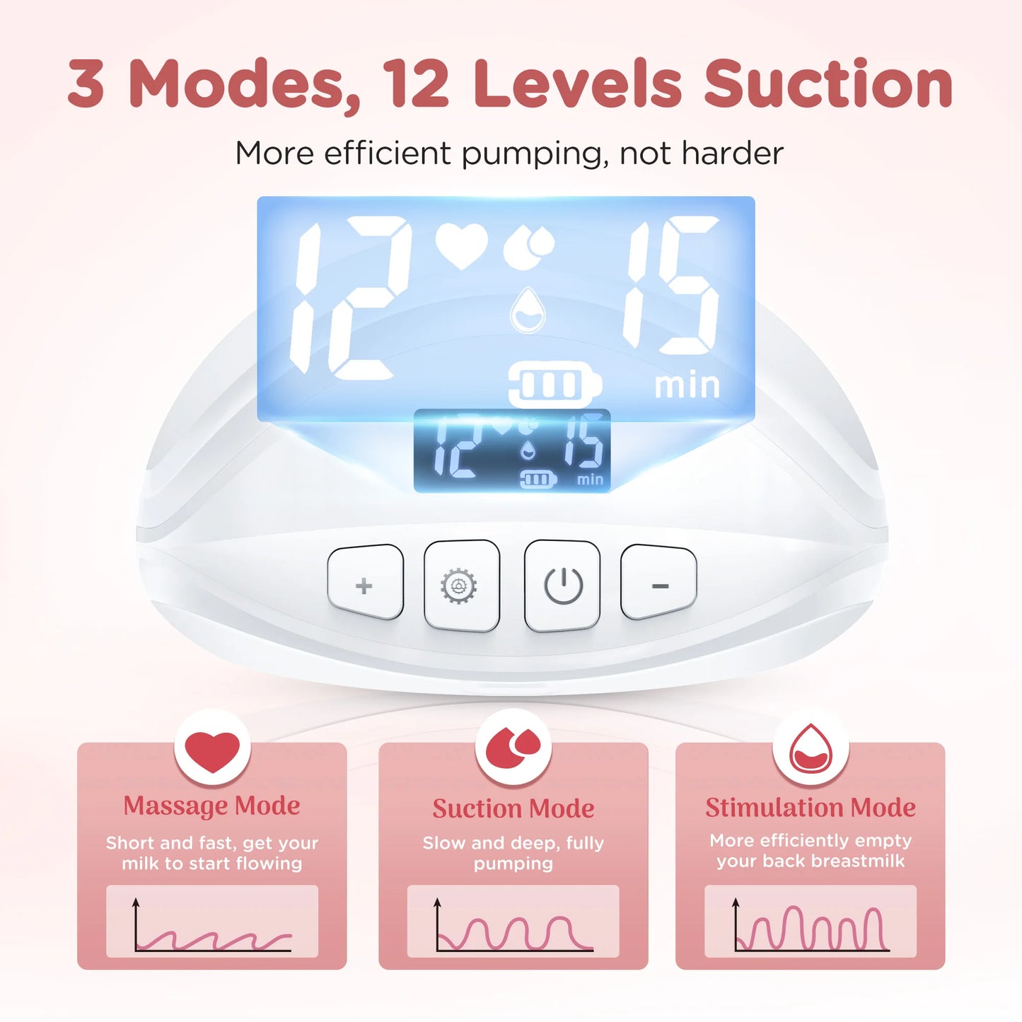Jheppbay Wearable Hands Free Electric Breast Pump with LED Display
