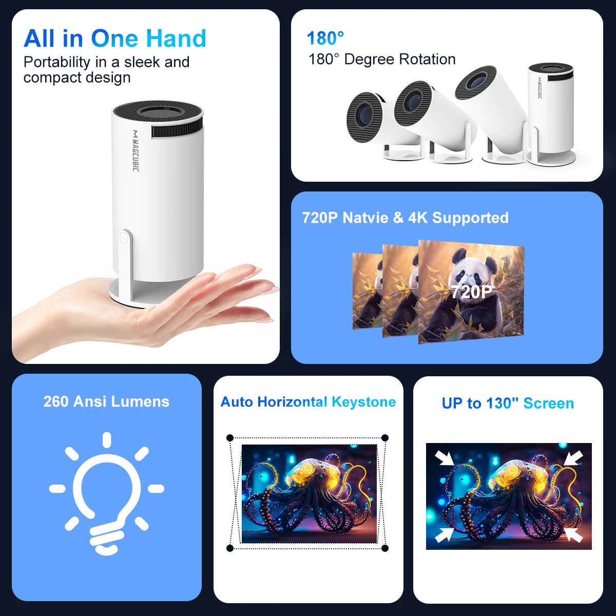 Magcubic Transpeed Android 11 WiFi 6 Projector Home Theater