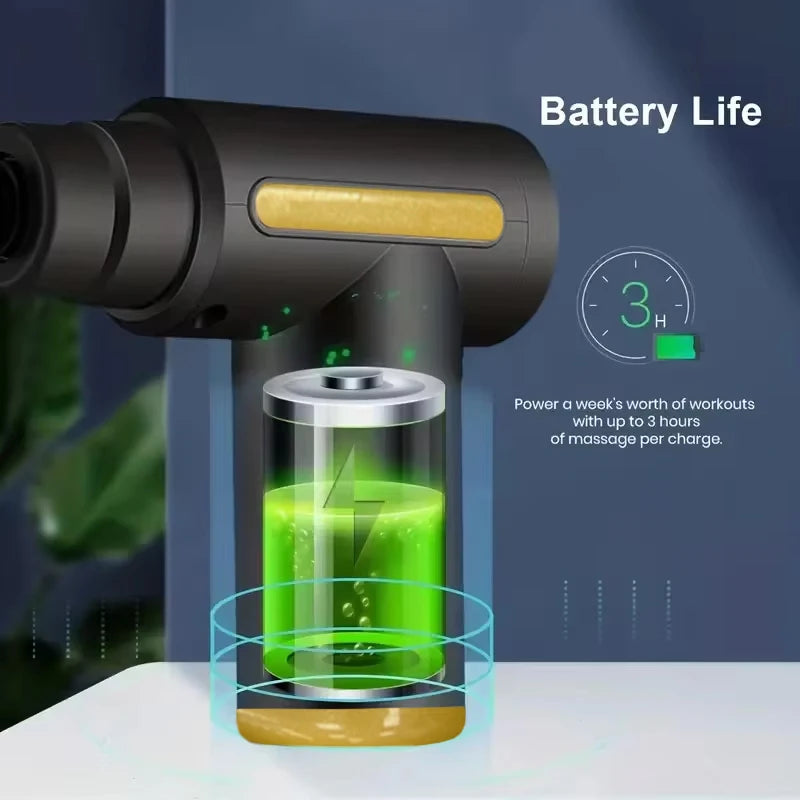 FODRK USB Rechargeable Six Speed Portable Fascia Gun Massage Tool