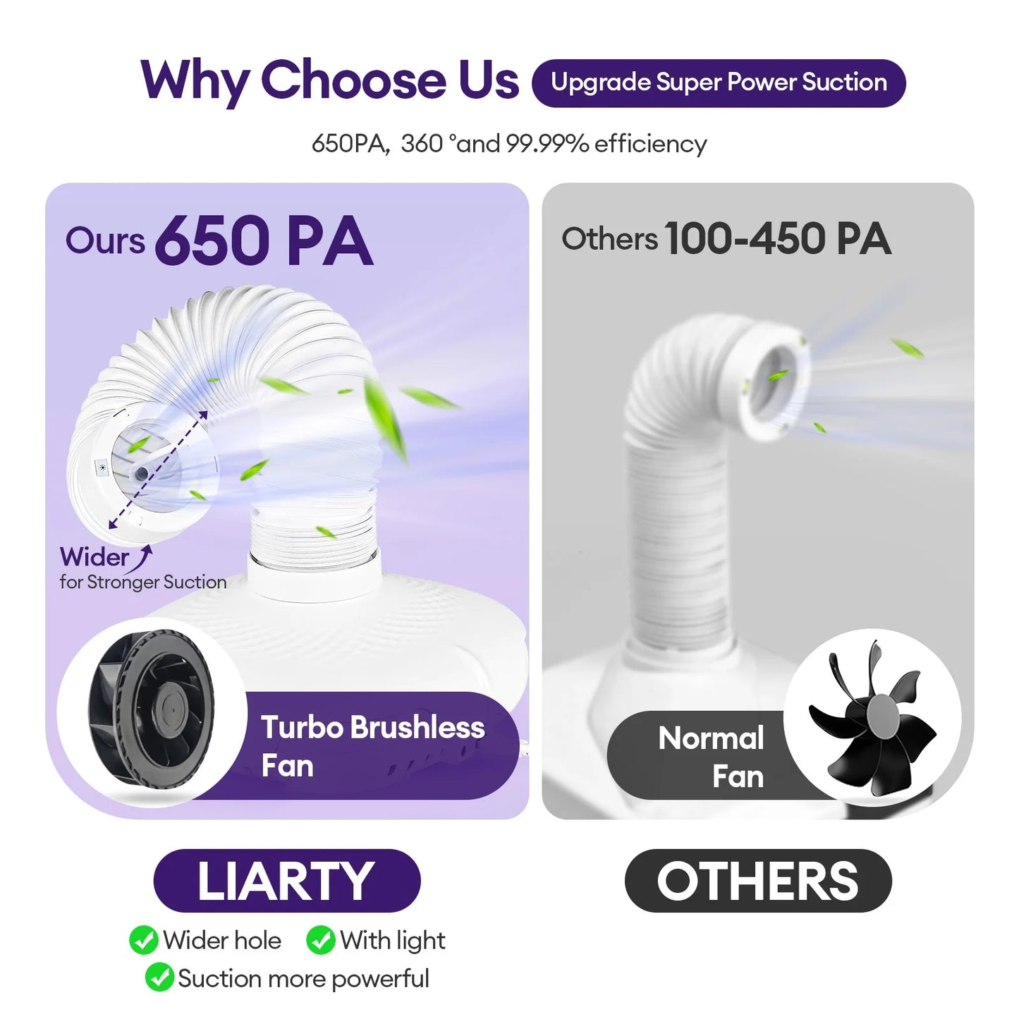 130W Brushless Nail Dust Collector Strong Suction Vacuum Cleaner With Tube Elbow Manicure Fan Nail Art Manicure