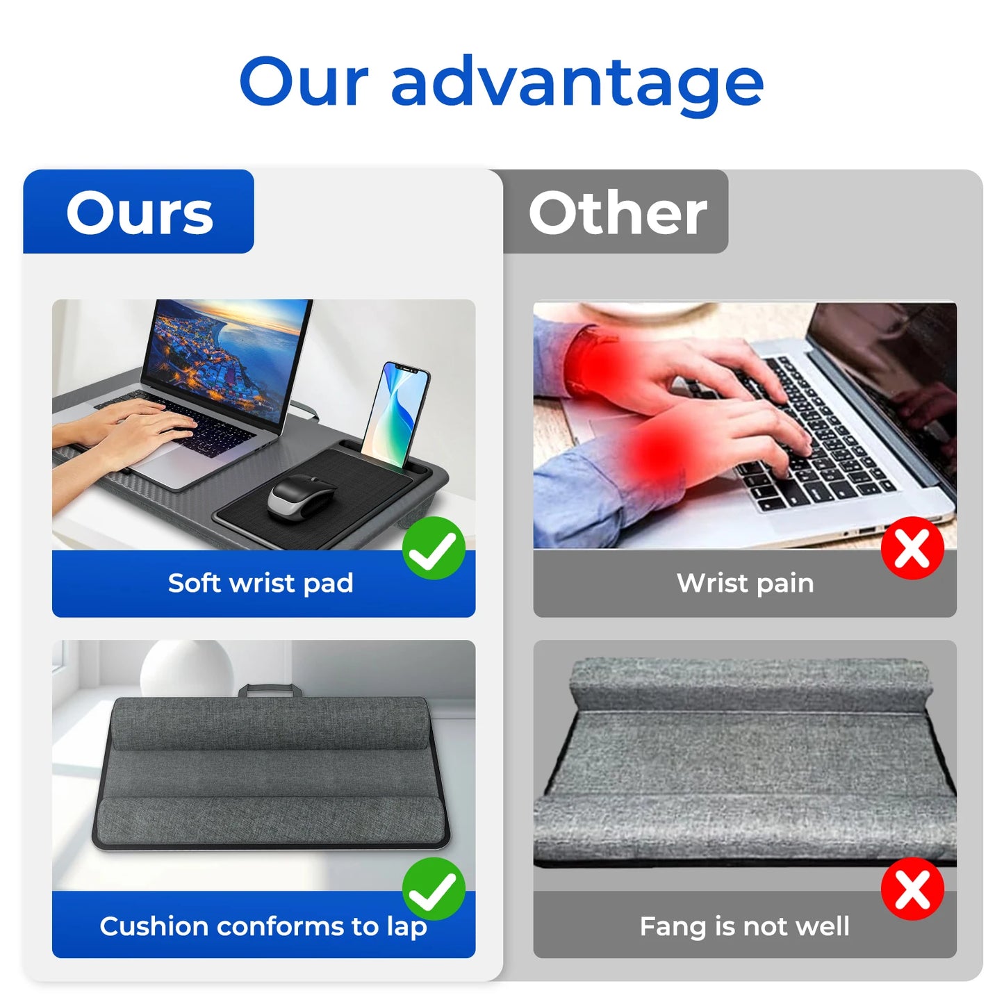 Hignconcerned Lap Desk With Mouse Pad And Phone Holder