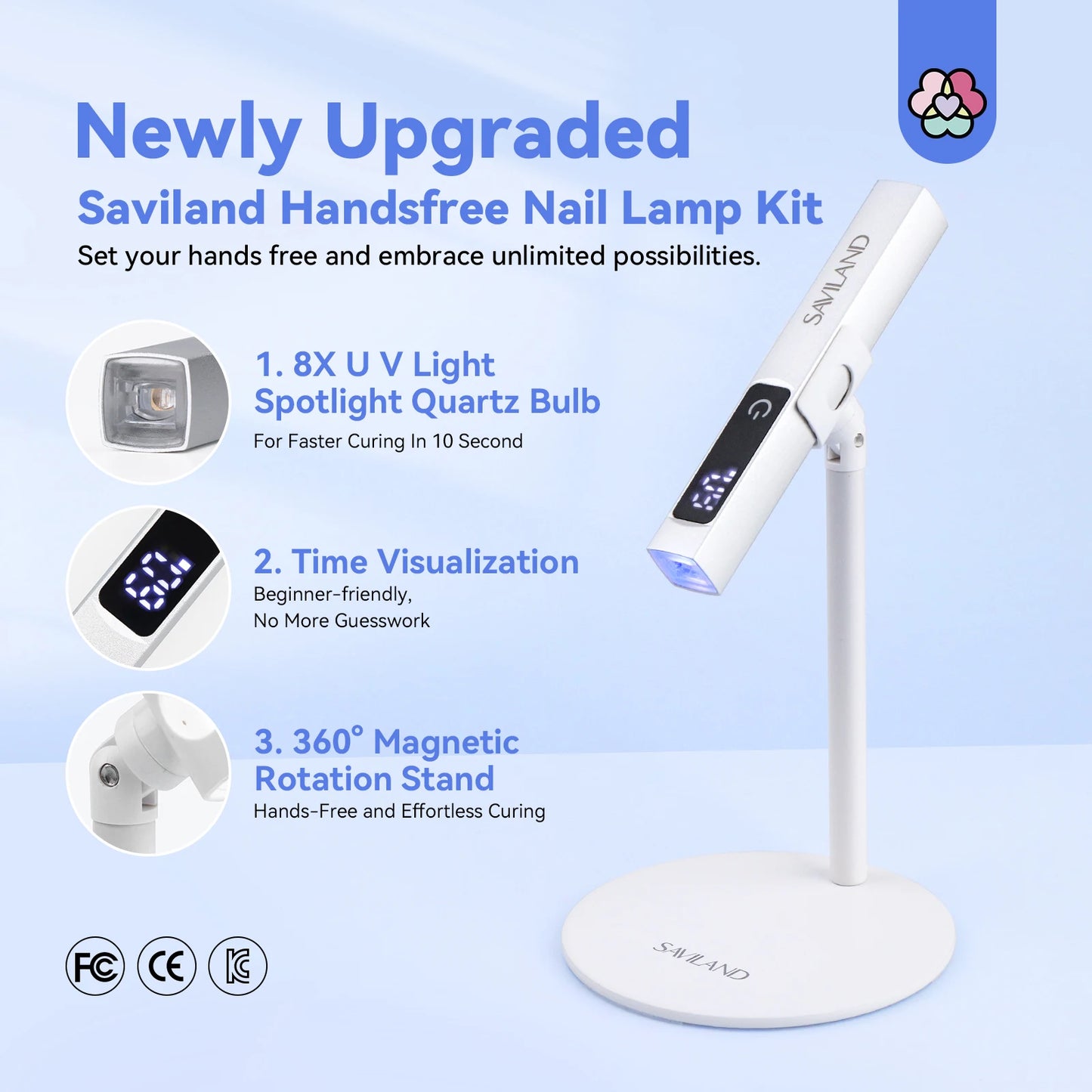 Saviland Rechargeable UV LED Nail Lamp With Magnetic Stand