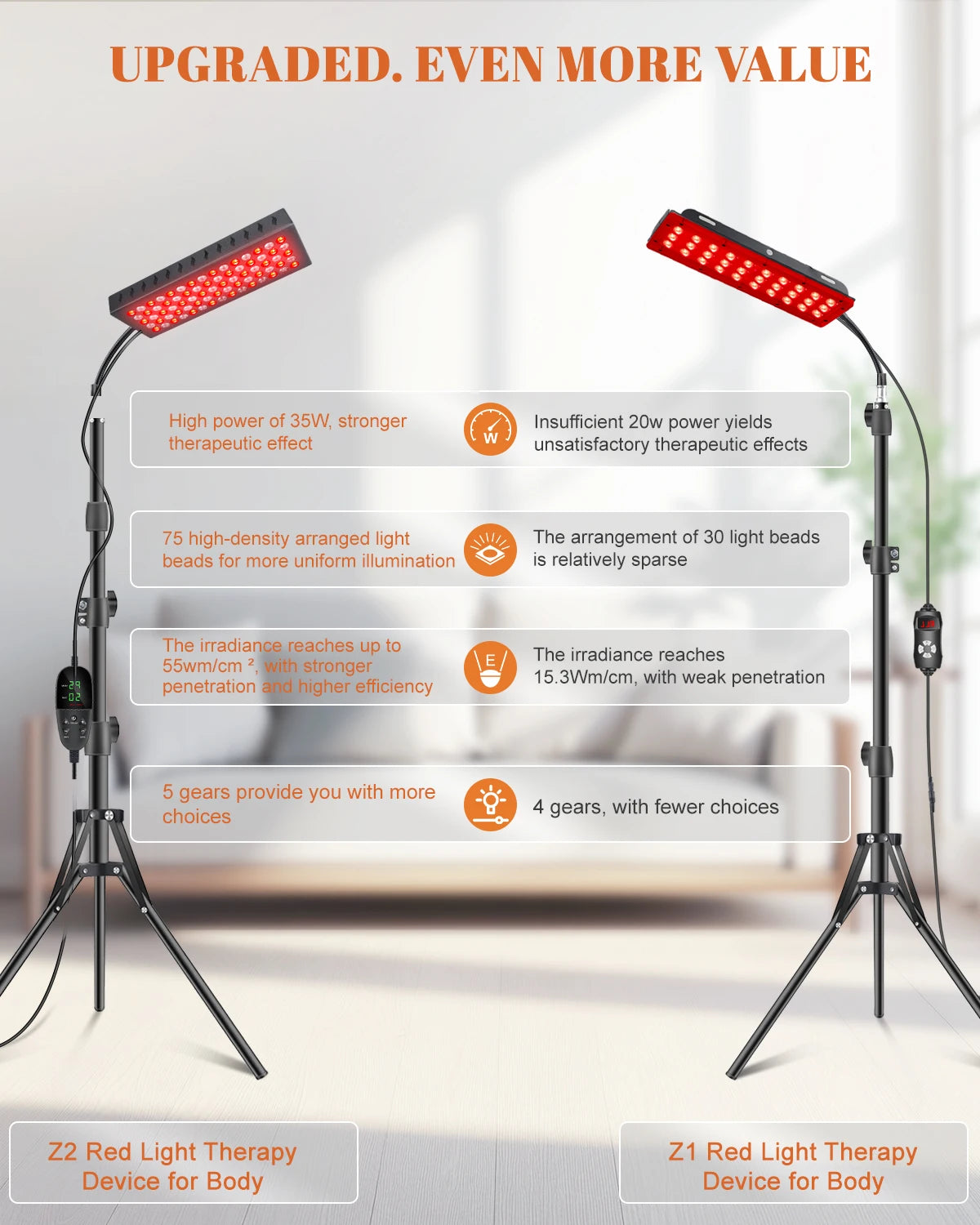 75pcs Leds Red Light For Body LED Red 850nm Near Light 660nm Health Beauty Lamp For Back Waist Shoulder Muscle Relief Skin Care