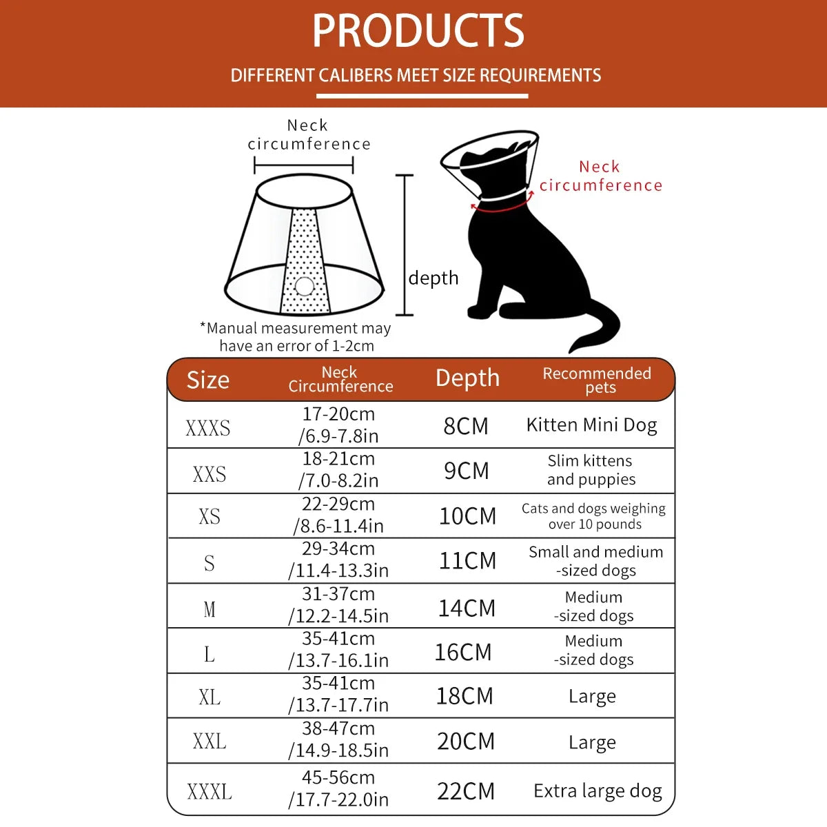 Guangdong Elizabethan Collar for Dogs Stop Licking