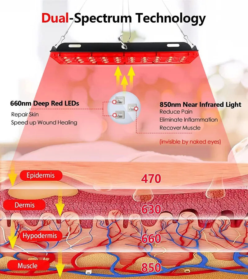 Red Light Therapy Lamp For Full Body Infrared Light  Device Face LED Light Body Pain Stress Relief Daily Skin Care 660nm 850nm