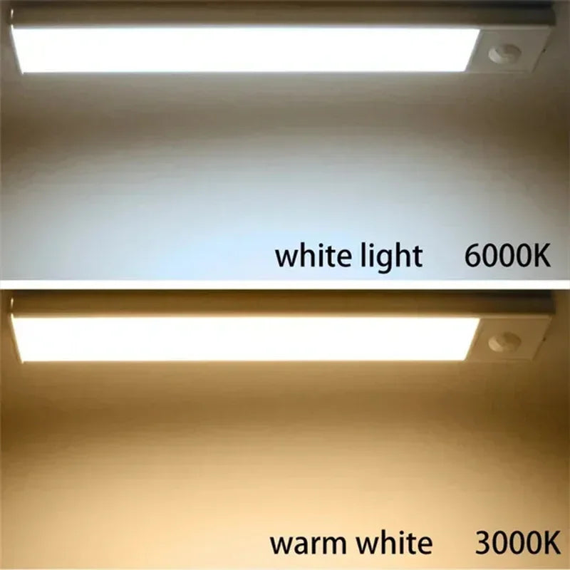 Super Cheese Motion Sensor LED Under Cabinet Lamp Dimmable