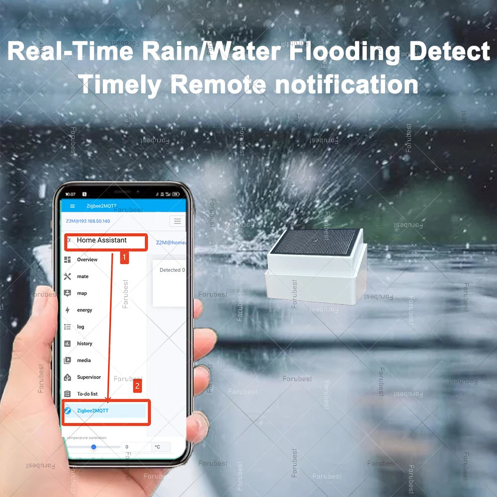 Forubest Zigbee Rain Sensor With Light Detector Smart Life