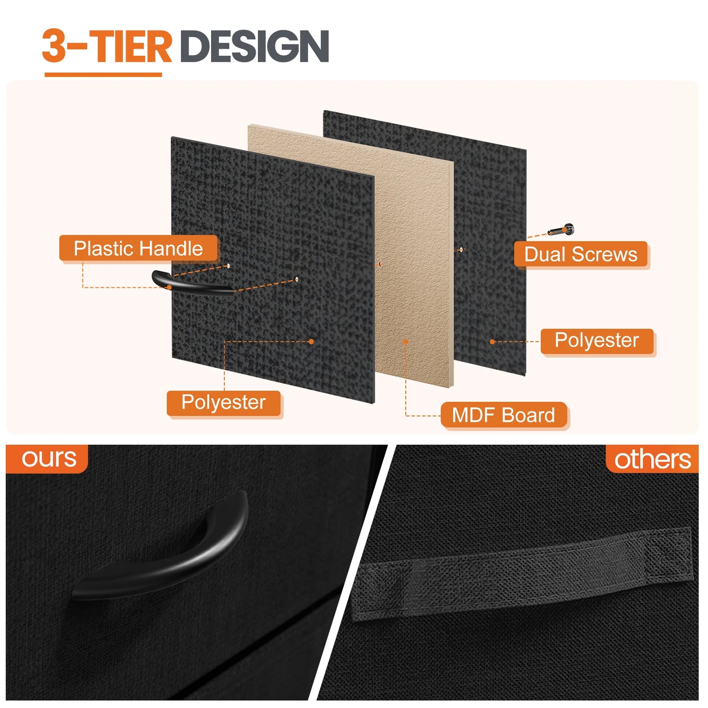 JHK Nightstand Bedside Table With 2 Fabric Drawers Storage Cabinet