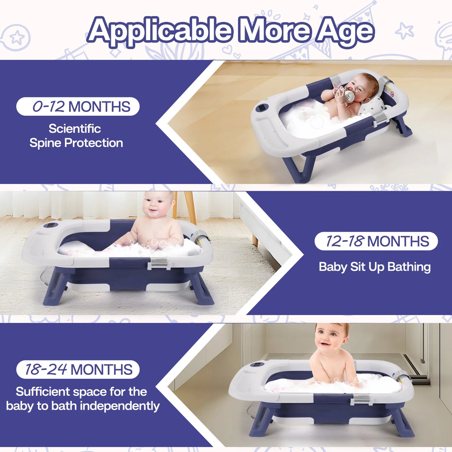 Hign-concerned Baby Bathtub With Soft Cushion Thermometer Portable Travel Tubing