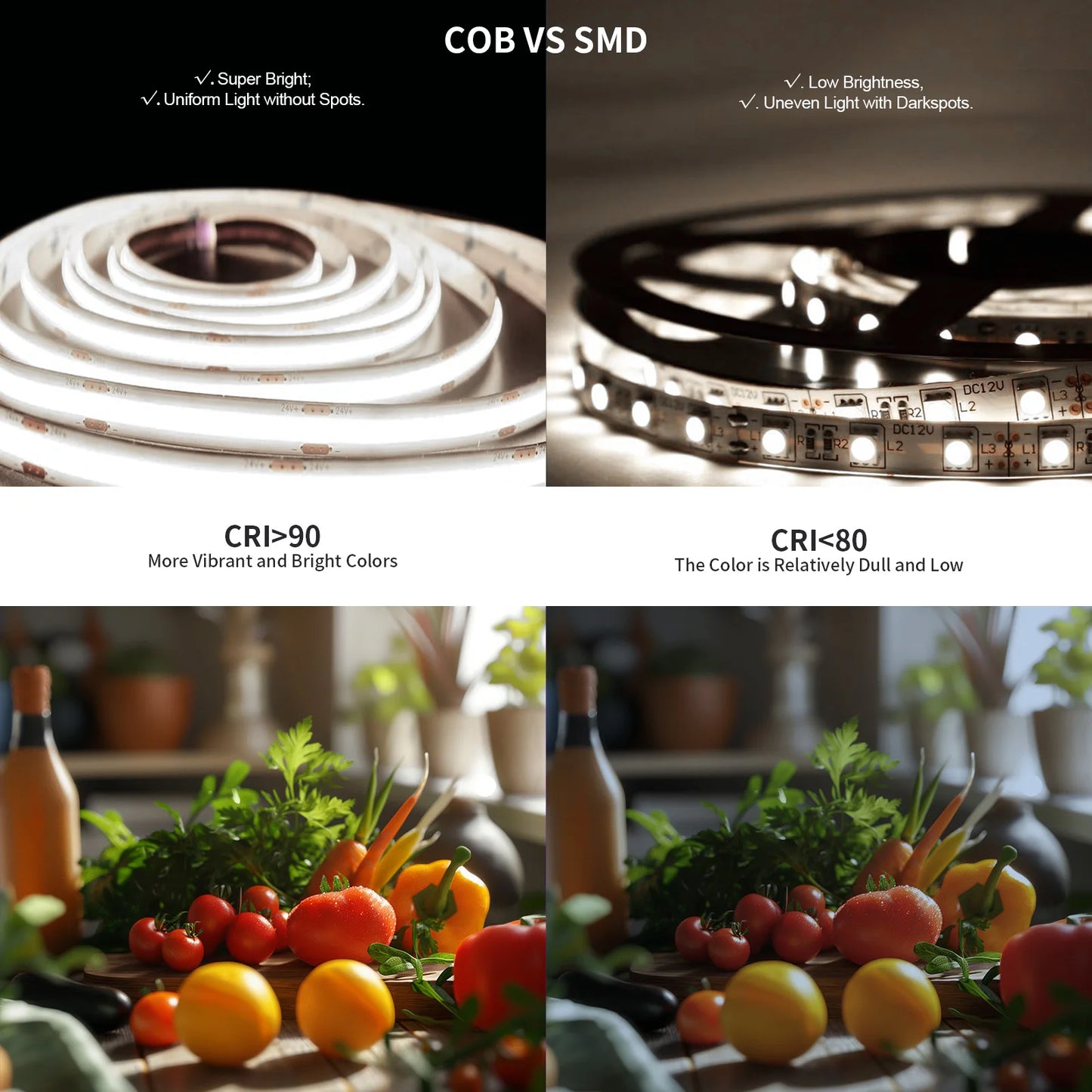 COB LED Strip Light 6m 324led/m Warm/Natural/Cold White High CRI 90+ with RF Remote Light Strip Flexible for Bedroom Kitchen