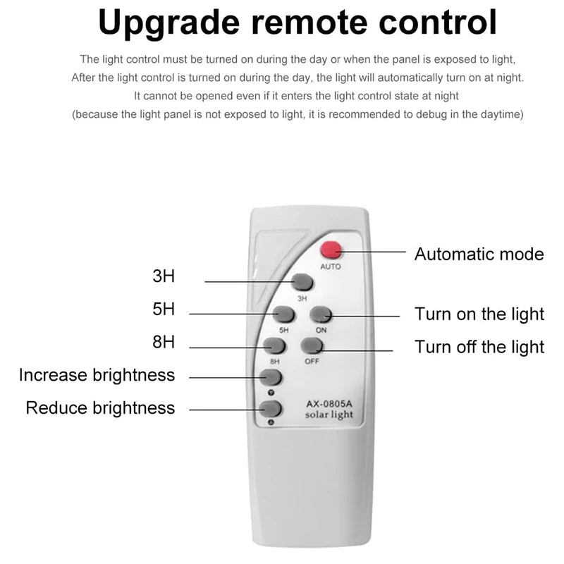 LED Solar Ceiling Light IP65 Waterproof Double-head Pendant Light Outdoor Solar-Power Lamp Corridor Light for Garden Decoration