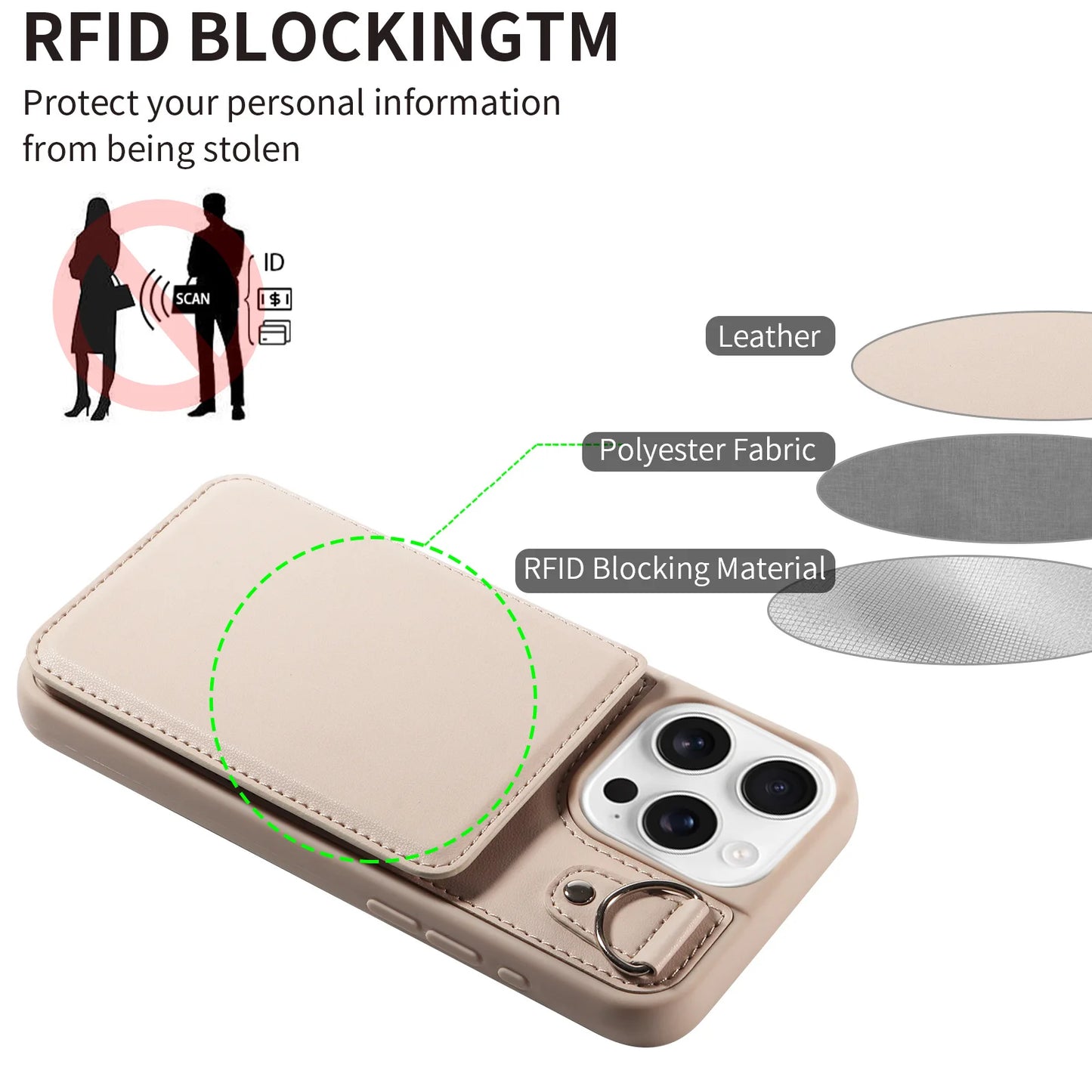 Compatible Apple Crossbody RFID Blocking Card Holder Wallet