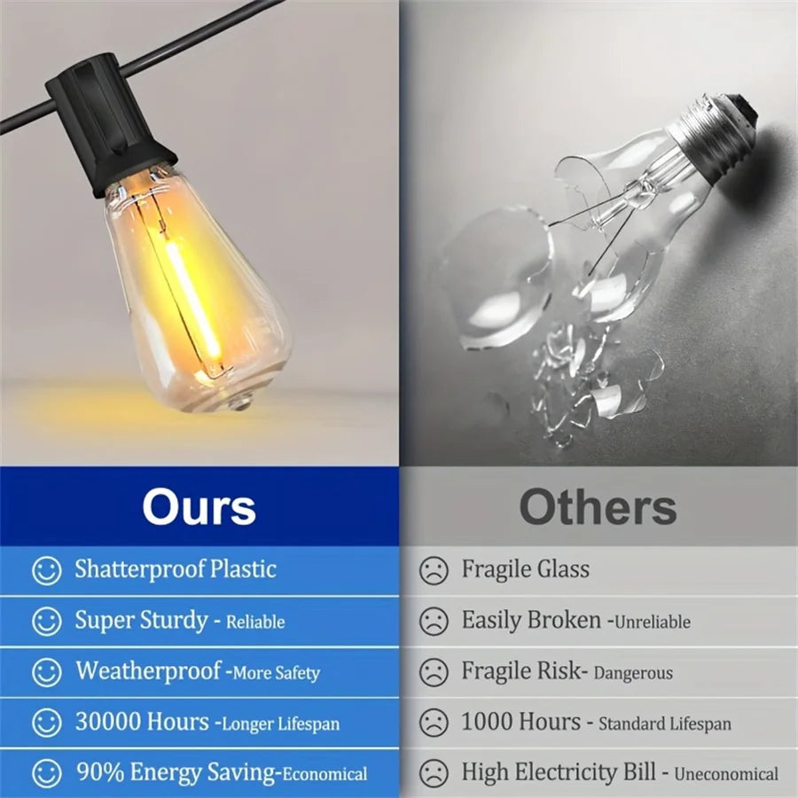 Linear 25/60/100/ ft solar string lights with USB port and remote control, solar garden lights, durable, dimmable, ST38 LED bulb