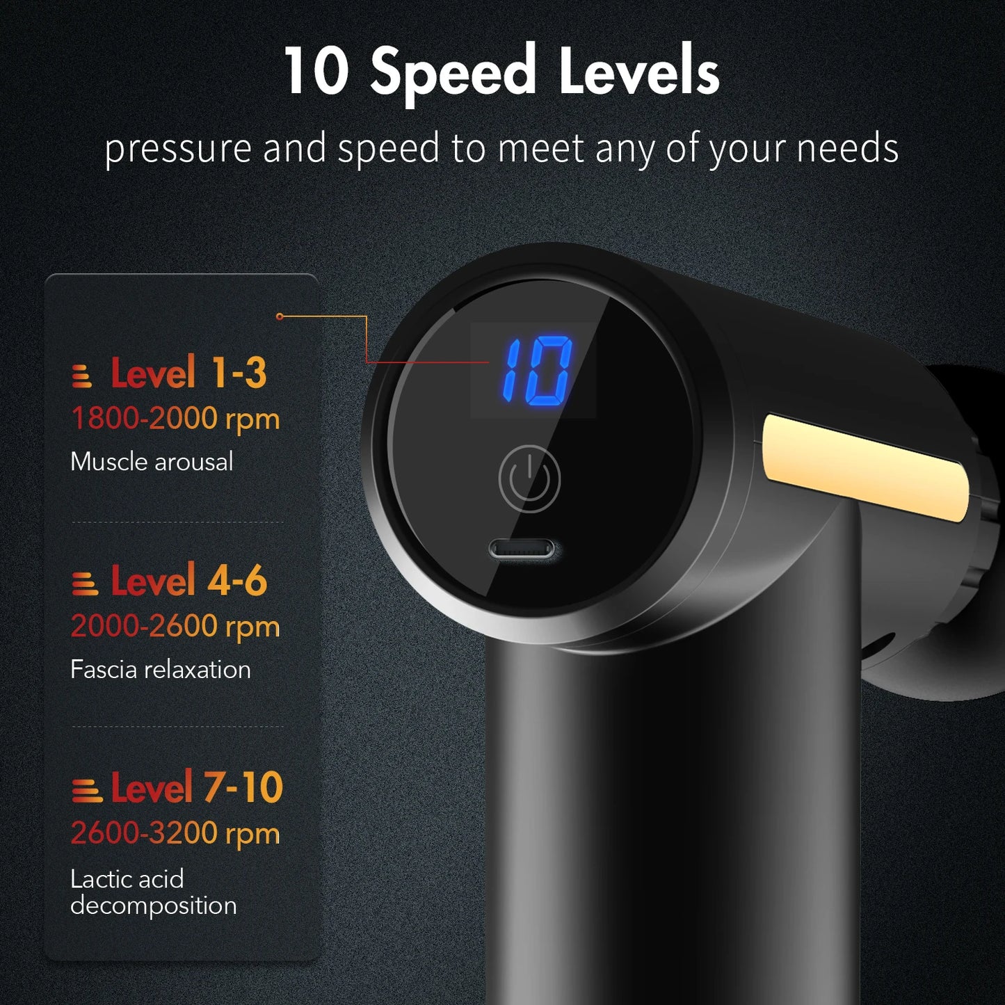 Sejoy Deep Tissue Muscle Massager Gun For Pain Relief