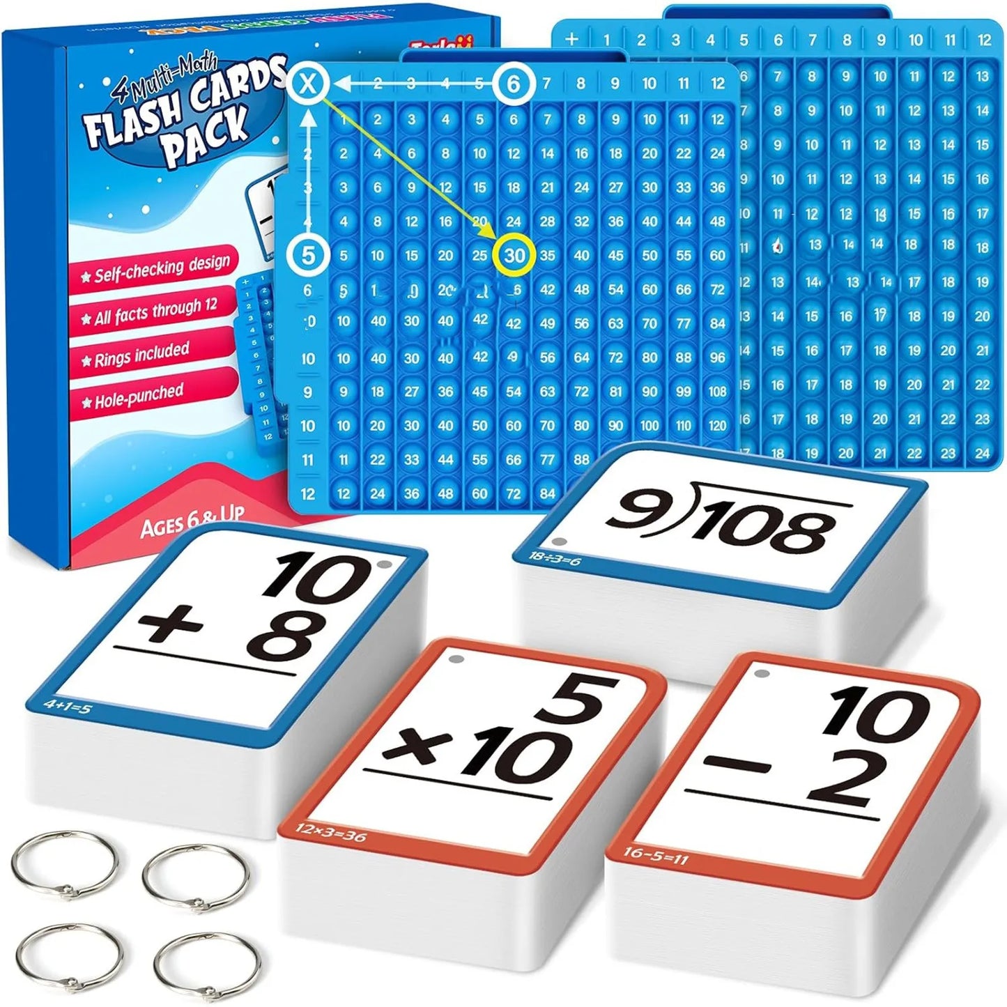 Multiplication Flash Cards Times Table For Homeschool