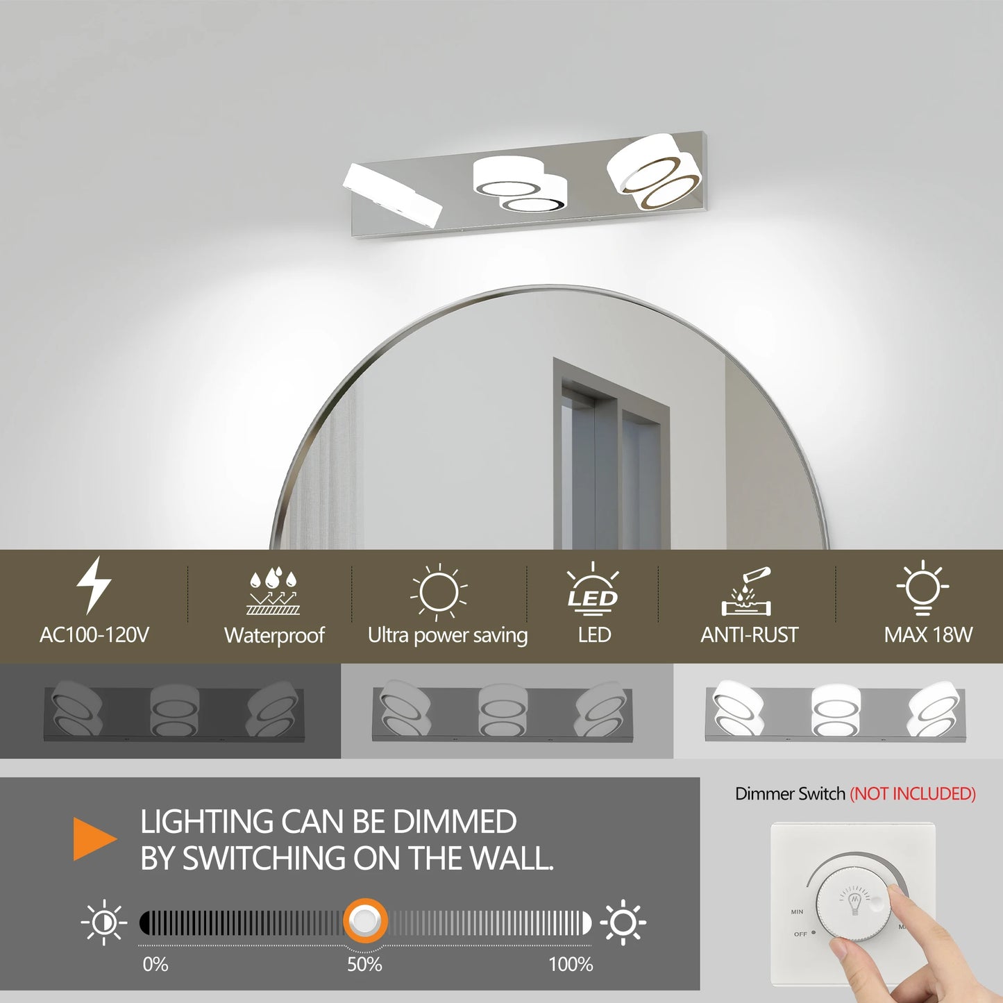 Arlgsite LED Modern Vanity Lights 3 Light Bathroom Fixture