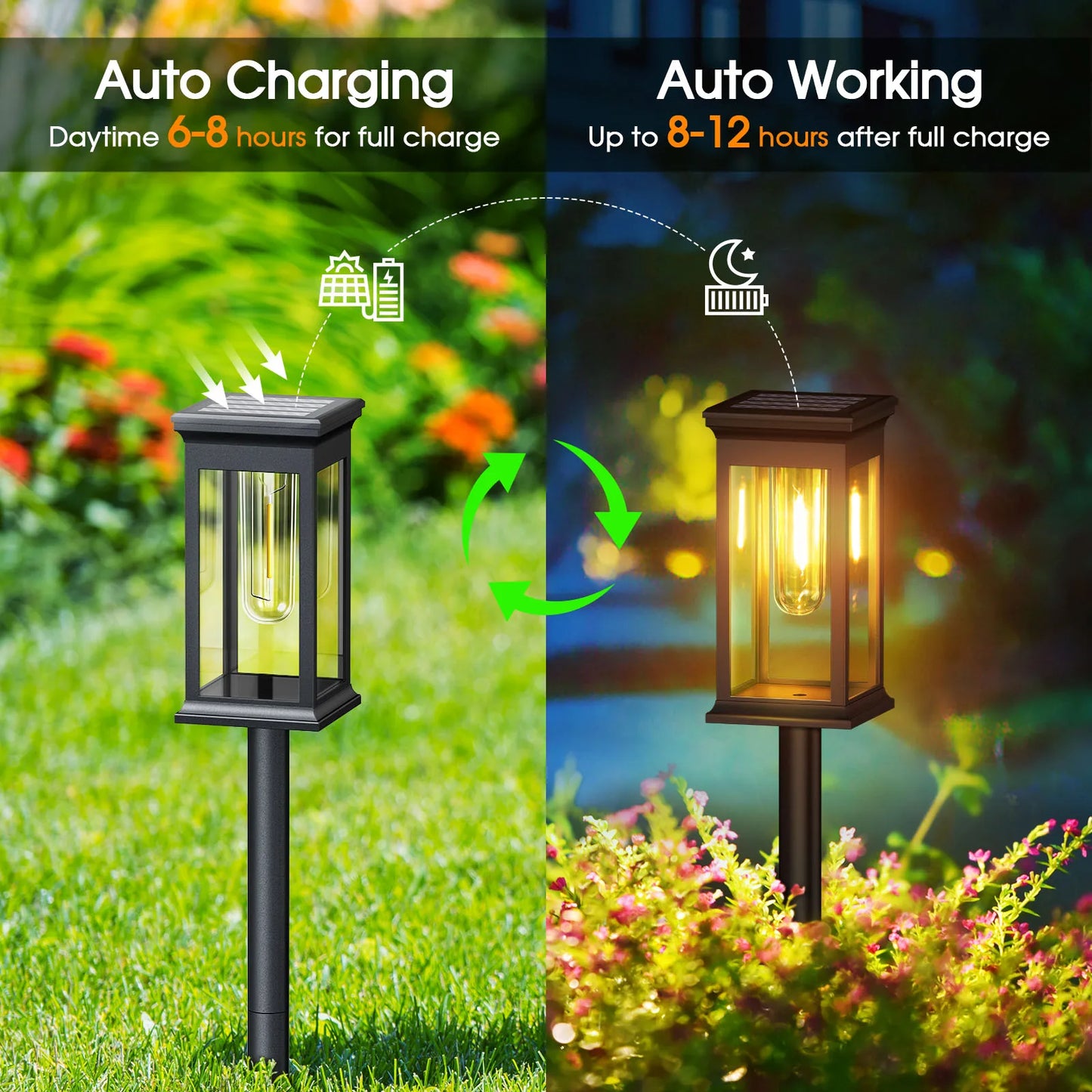 KPSTEK Solar Lights for Yard and Garden Walkway LED Outdoor