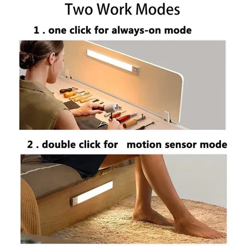 Super Cheese Motion Sensor LED Under Cabinet Lamp Dimmable