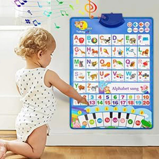 TWISTER.CKCN Interactive Alphabet Wall Chart for Toddlers