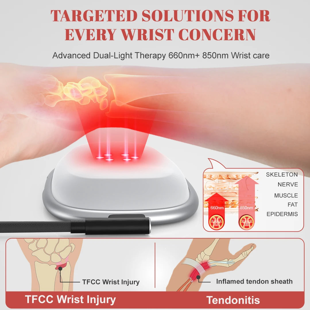 Red Light Therapy Mouse Wrist Rest - 660NM & 850NM Dual Band Infrared Light Relieve Wrist Pain For Tenosynovitis Office Workers