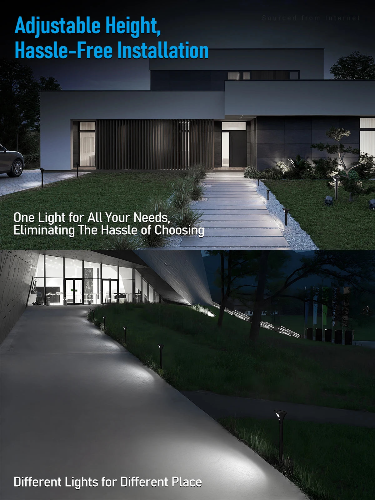 Hign-Concerned Solar Motion Sensor Pathway Lights 6500K