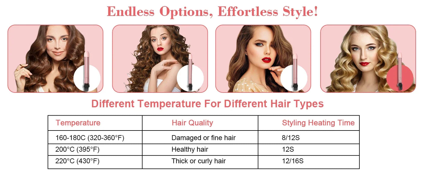 Ceramic Curling Wand Set With Interchangeable Barrels