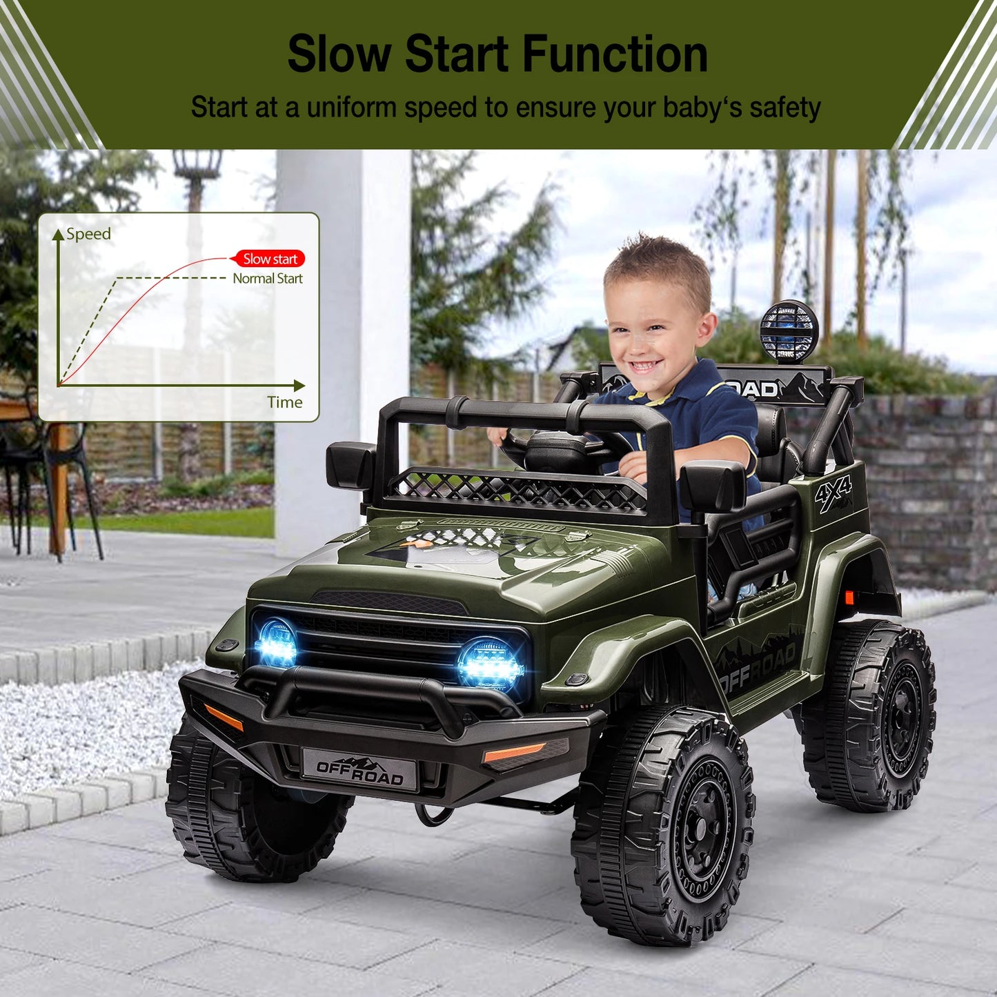 HiMIS 12V Kids Ride On Truck With Remote Control Led Lights