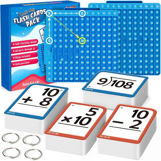 Multiplication Flash Cards Times Table For Homeschool