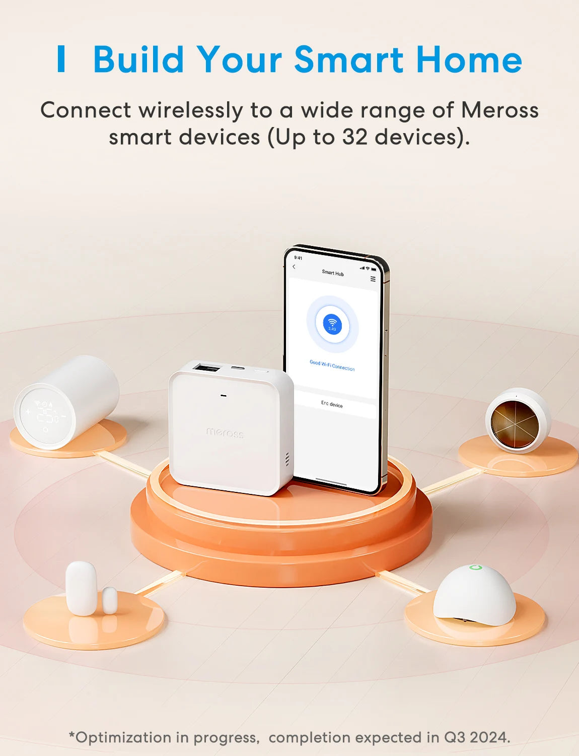Meross Smart HomeKit WiFi Hub MultiModel Smart Home Bridge