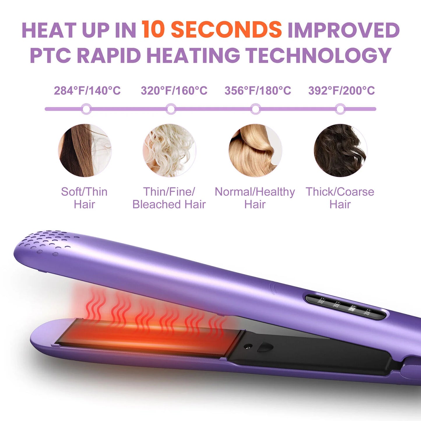 Sejoy 2 In 1 Hair Curler And Straightener Ceramic Heating