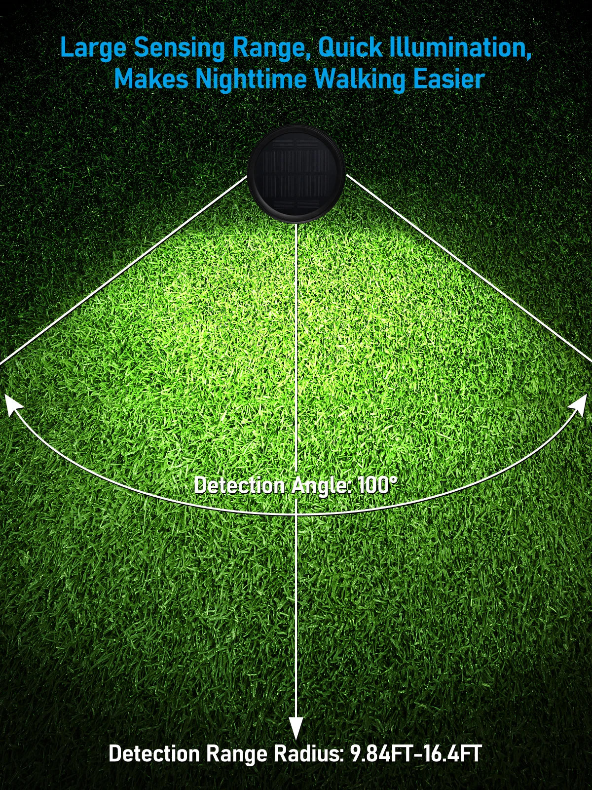 Hign-Concerned Solar Motion Sensor Pathway Lights 6500K