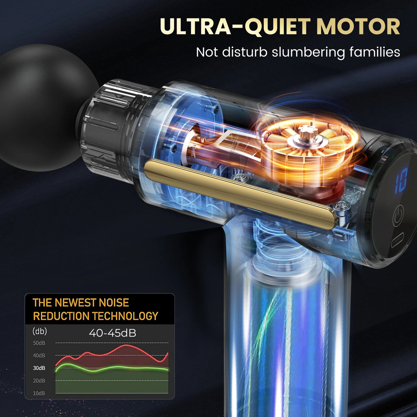 Sejoy Deep Tissue Muscle Massager Gun For Pain Relief