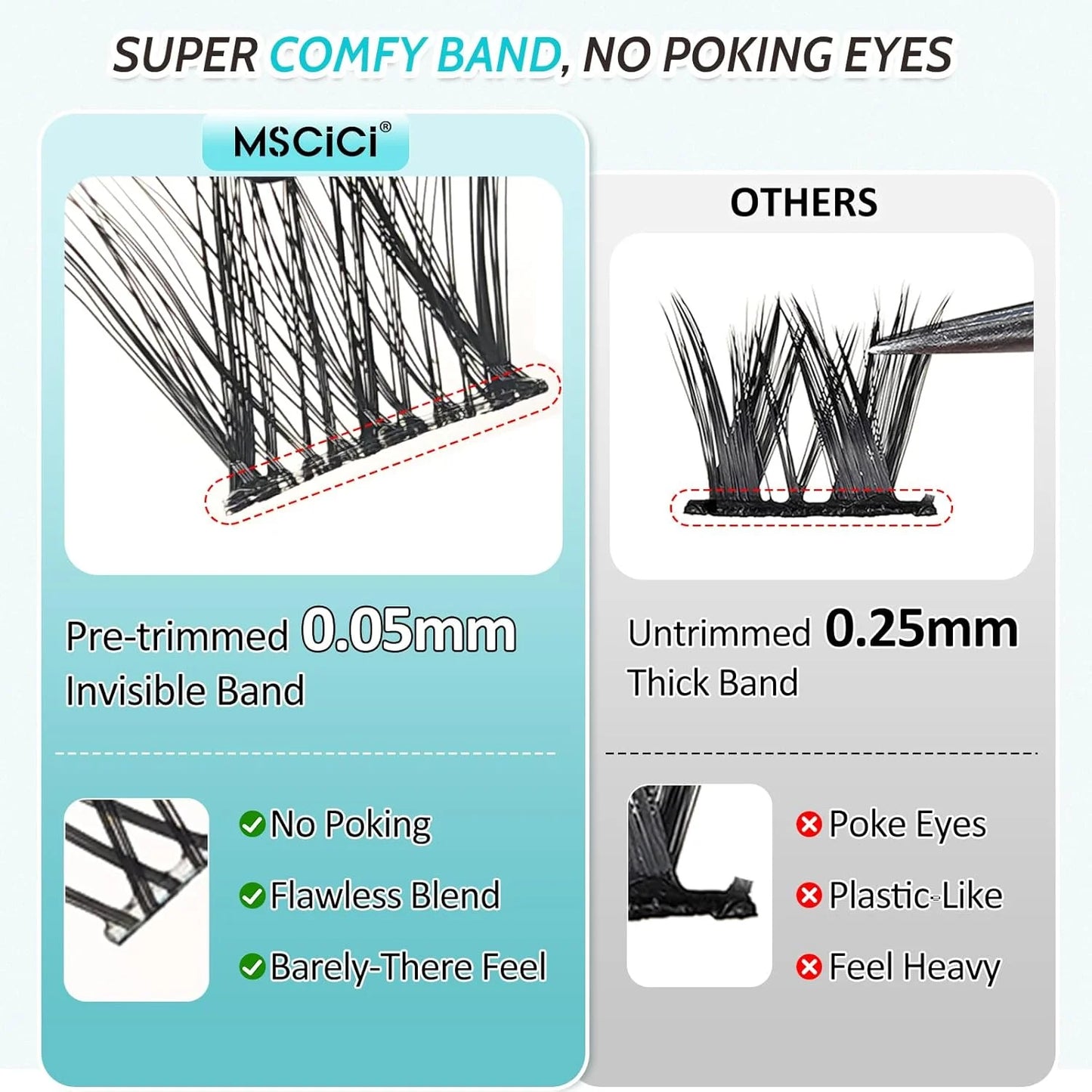 Mscici Thinnest 0.03mm Natural Spike Anime Cluster Design Manga Lash Clusters Kit Waterproof Clear Lash Glue For Sensitive Eyes