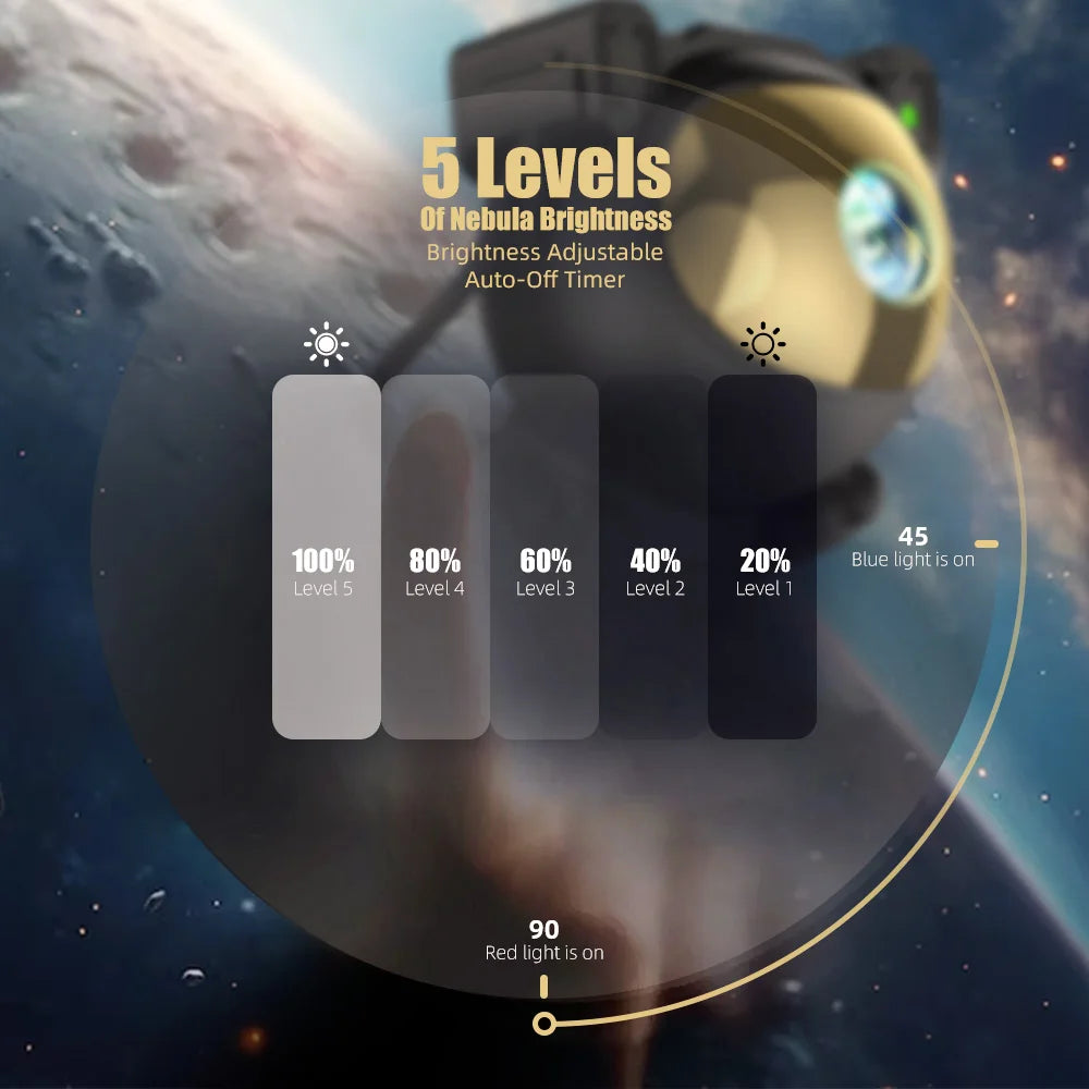 AG AceGamer Astronaut Nebula Galaxy Projector Night Light