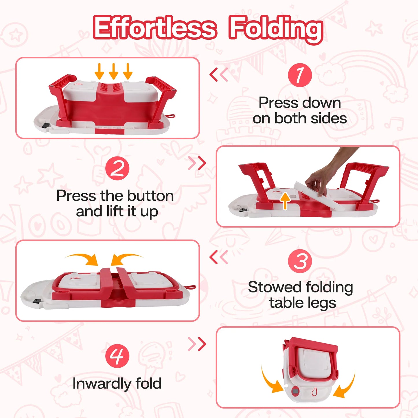 Hign-concerned Newborn-To-Toddler Baby Bathtub With Cushion And Thermometer Portable Tub