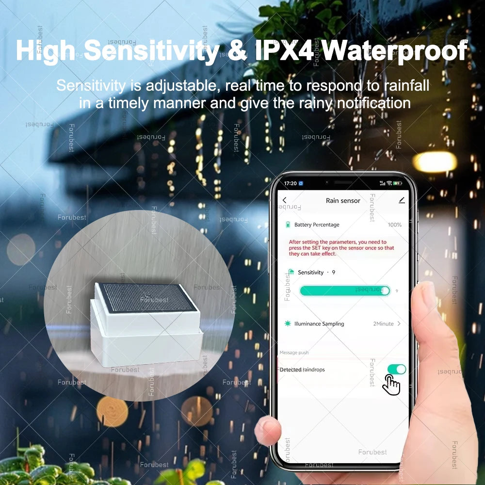 Forubest Zigbee Rain Sensor With Light Detector Smart Life