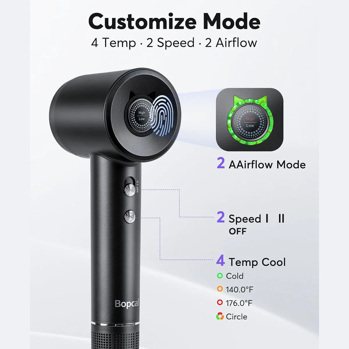 Professional 1600W High Speed Hair Dryer 110000RPM Brushless Cold Hot blower Low Noise Home Salon Hair Dryer Fast Dry