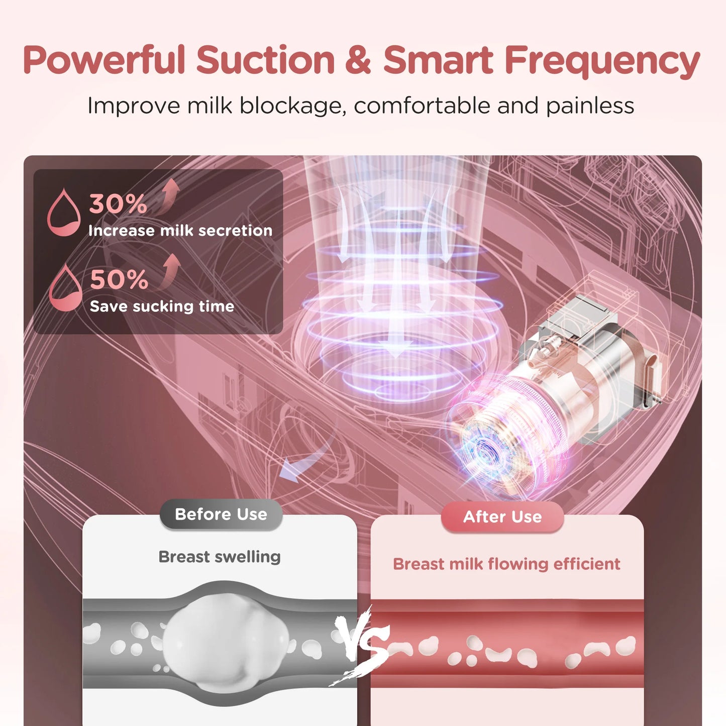 Jheppbay Wearable Hands Free Electric Breast Pump with LED Display