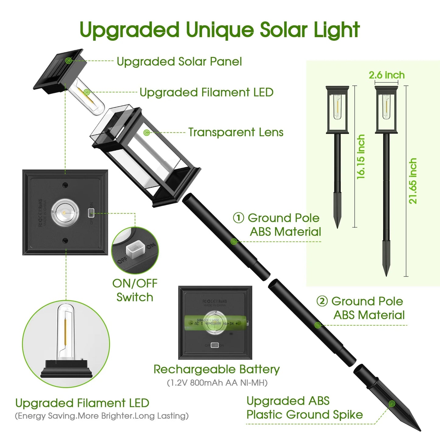 KPSTEK Solar Lights for Yard and Garden Walkway LED Outdoor